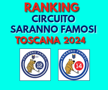 IL RANKING SARANNO FAMOSI 2024 DOPO LE PRIME DUE TAPPE